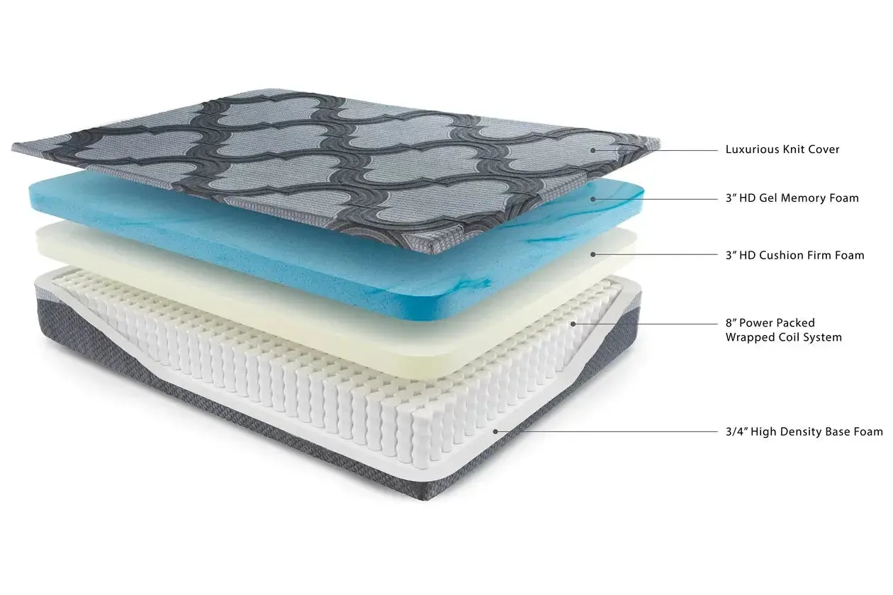 Ashley Sleep Gruve 14 Inch Plush Hybrid Queen Mattress