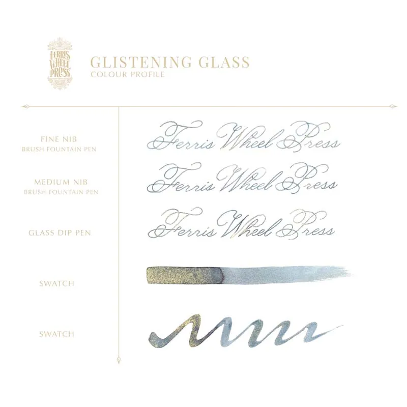Once Upon a Time - Glistening Glass - 20ml