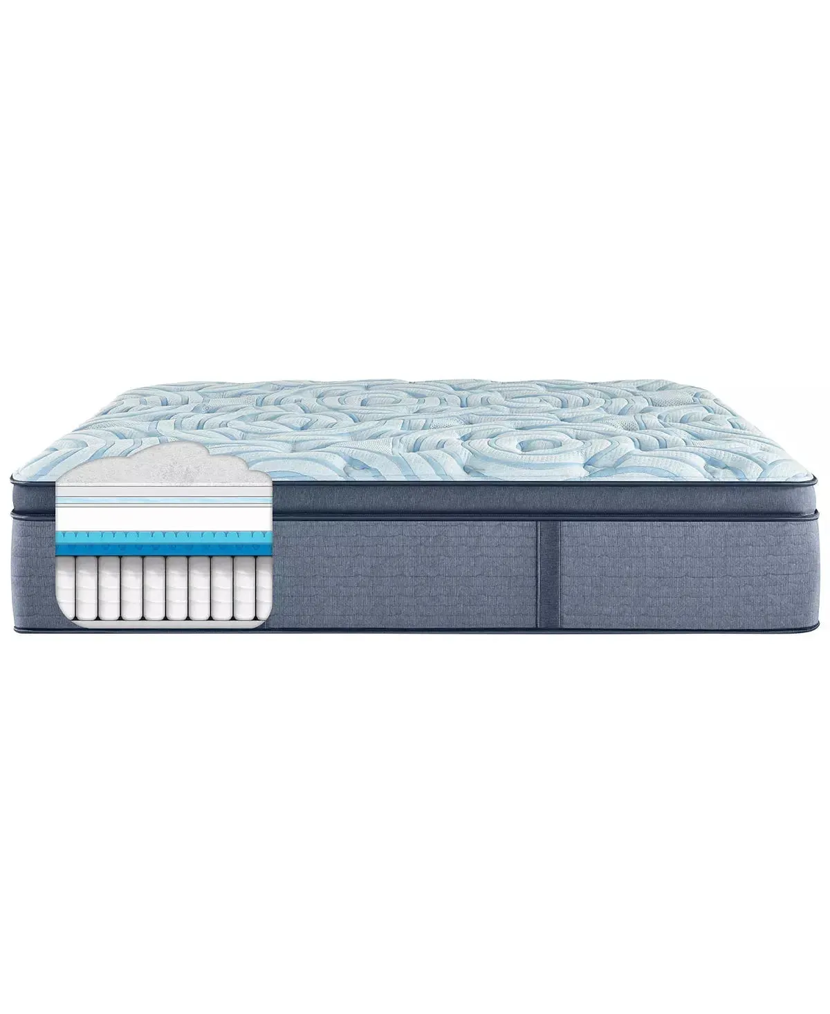 Serta Perfect Sleeper Luminous Sleep 17.5" Plush Pillow Top Mattress